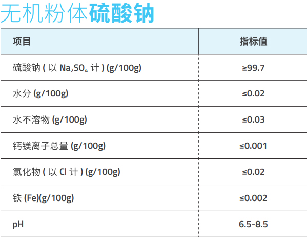 无机粉体硫酸钠